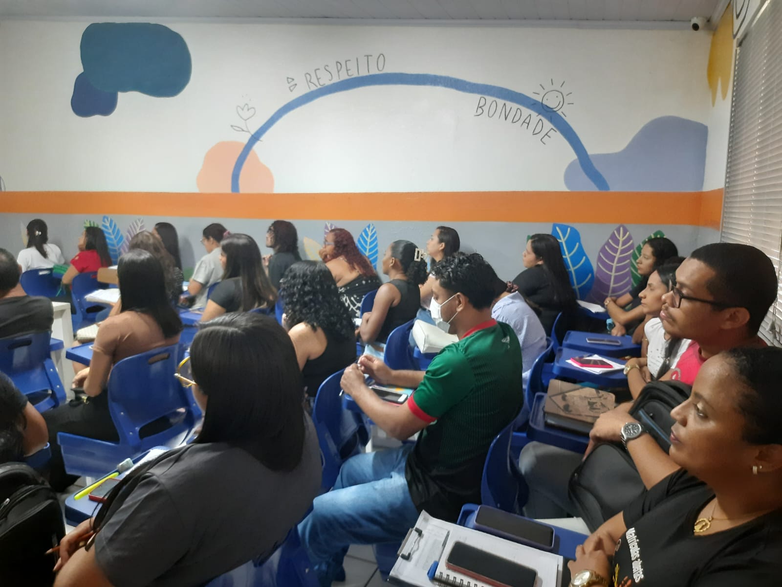 Momento Instituto Múltipla Escolha
